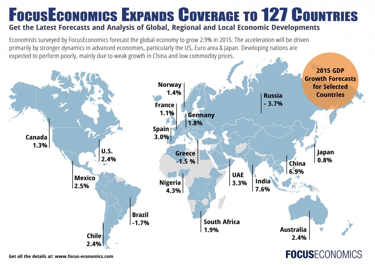 FocusEconomics Expands Coverage to 127 Countries – FocusEconomics